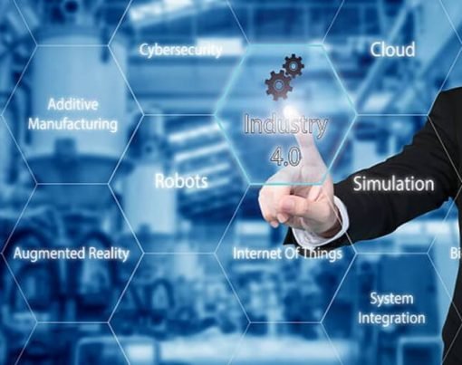 What Is Industry 4.0-2