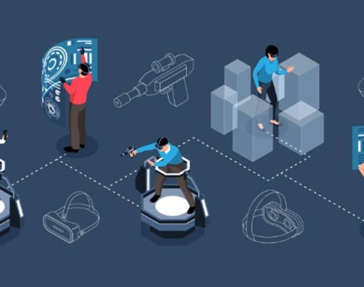 Play and Earn in the Metaverse