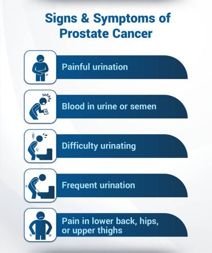 5 Warning Signs of Prostate Cancer that You Must Know