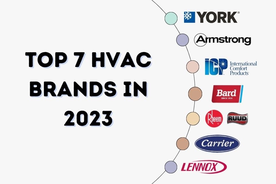 7 Best HVAC Companies Of 2023