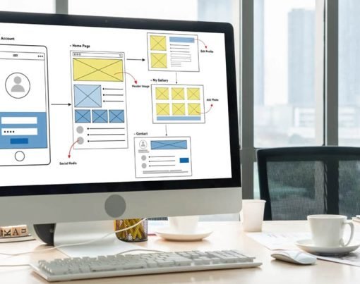 User Experience in SEO Website Design