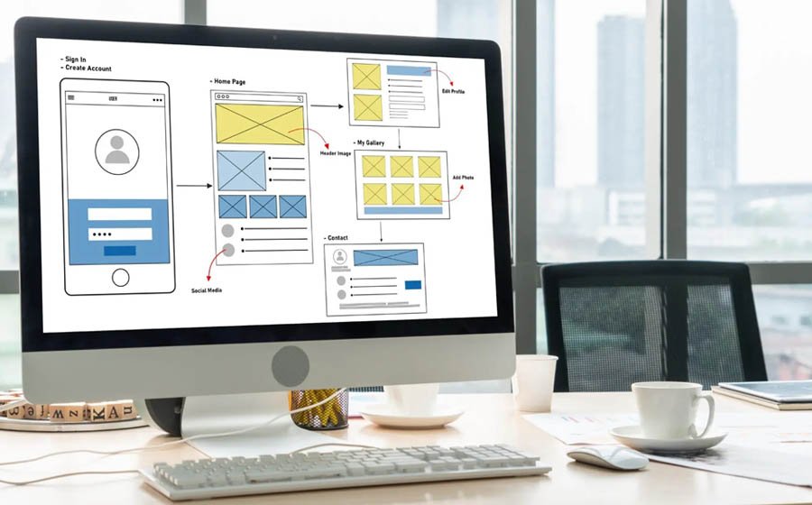 User Experience in SEO Website Design