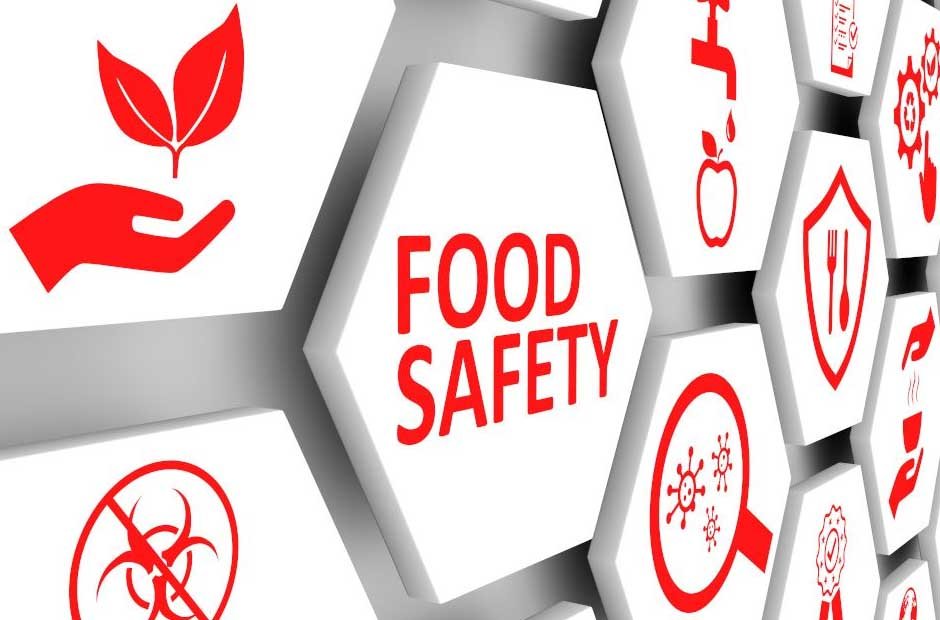 Food Safety Management Systems