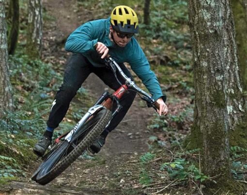 Right Mountain Bike Helmet