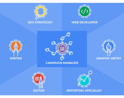 _Unlocking SEO Excellence_ Consulting With Sydney's SEO Experts At Crunchy Digital-1
