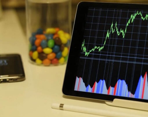 3 Ways to Start Day Trading